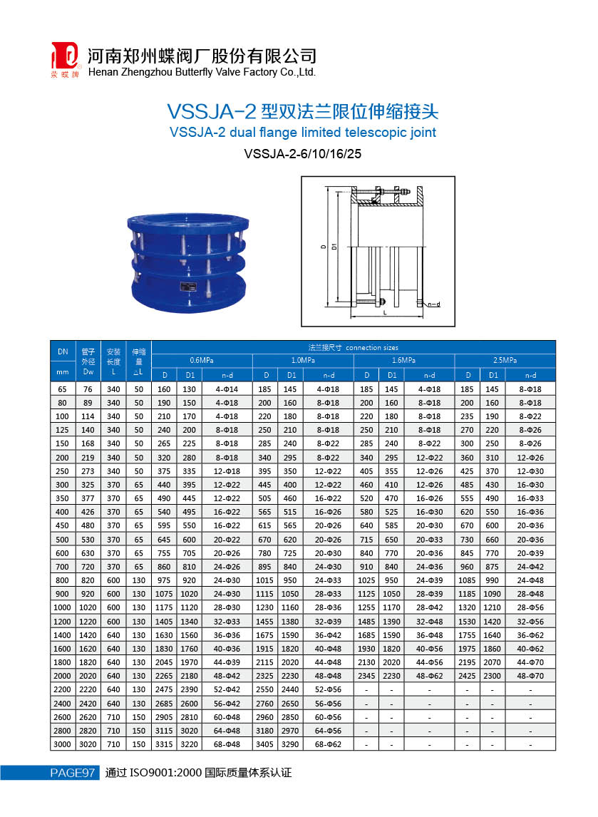 铸铁伸缩器是什么？