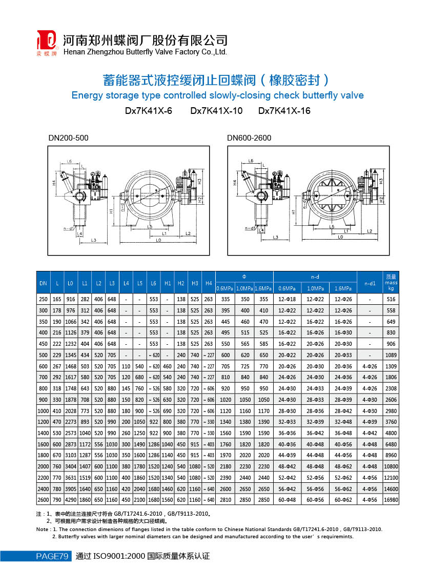 BC贷(中国区)官方网站
