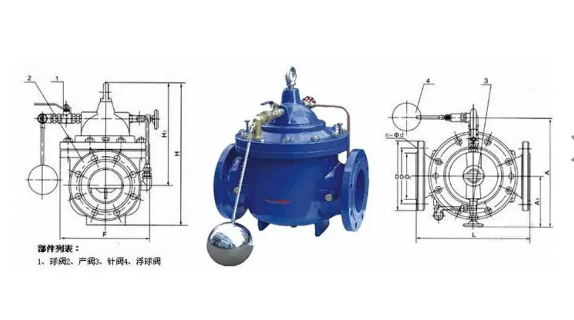 减压阀都是怎么调节压力大小的呢？